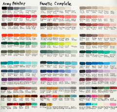 Army Painter Fanatic Swatches